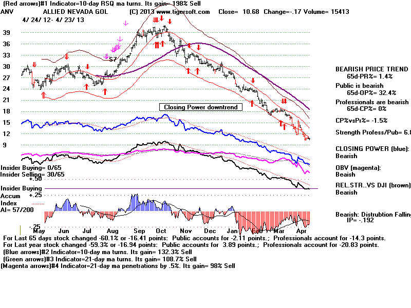 ANV.BMP (1920054 bytes)