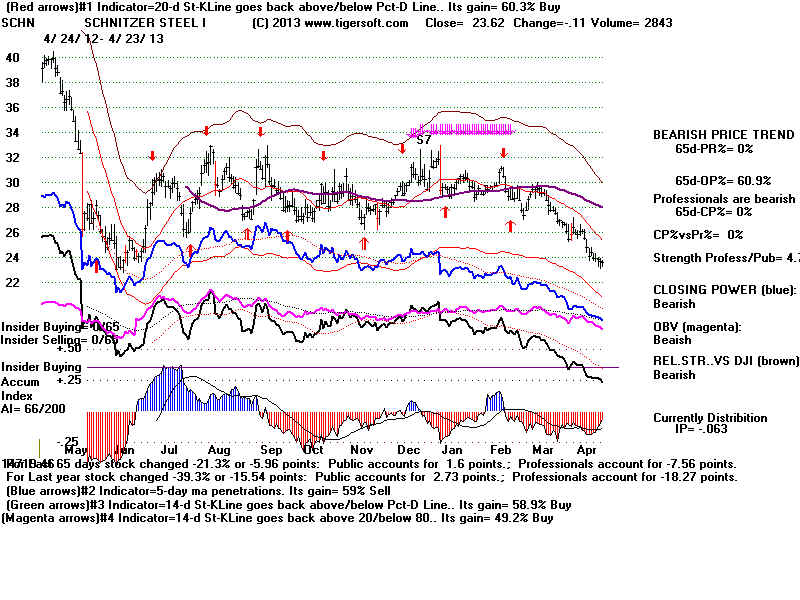 SCHN.BMP (1920054 bytes)