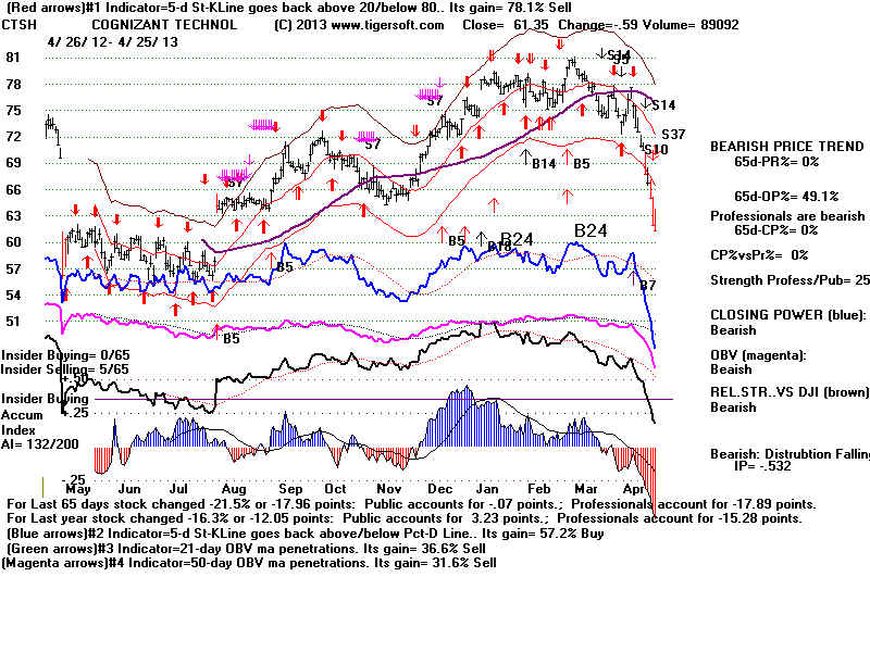 CTSH.BMP (1920054 bytes)