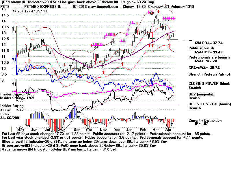 PETS.BMP (1920054 bytes)