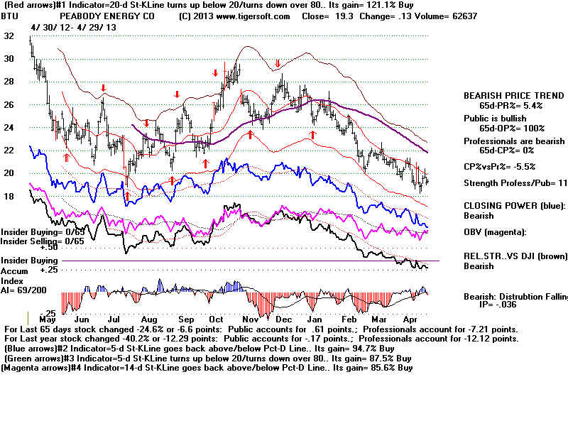 BTU.BMP (1920054 bytes)