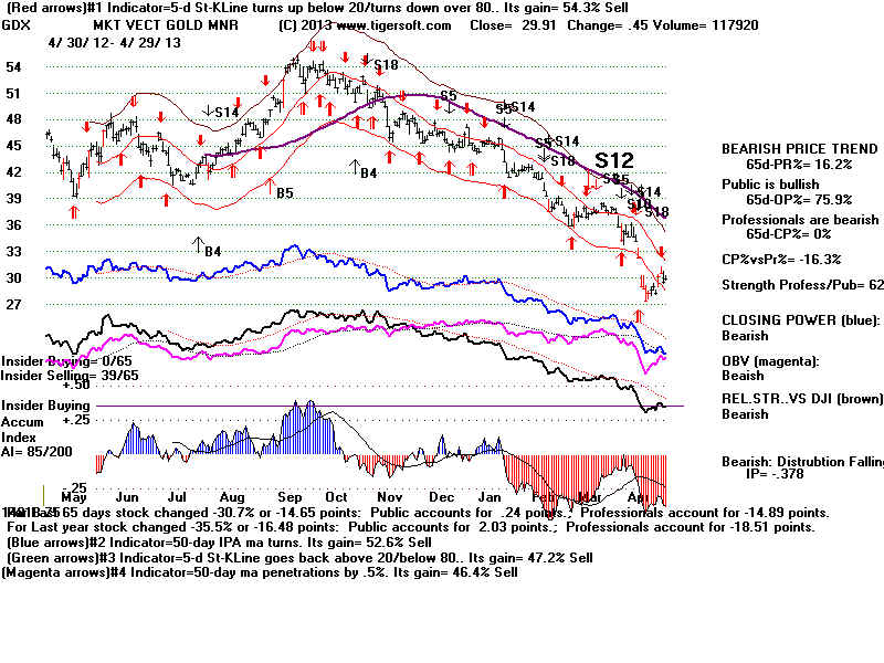 GDX.BMP (1920054 bytes)