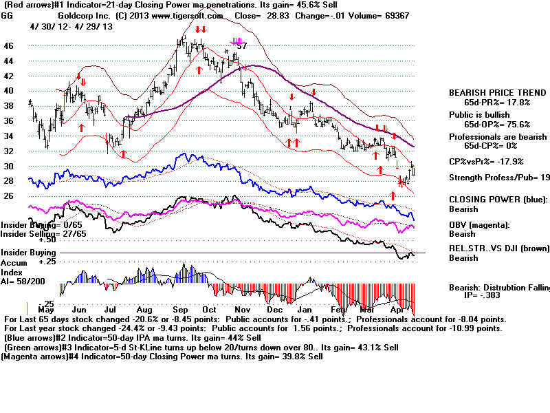 GG.BMP (1920054 bytes)