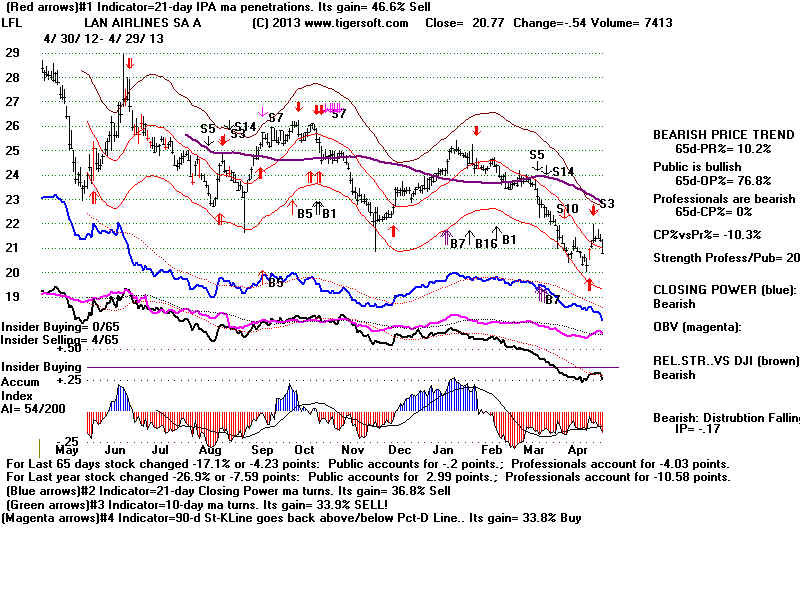 LFL.BMP (1920054 bytes)