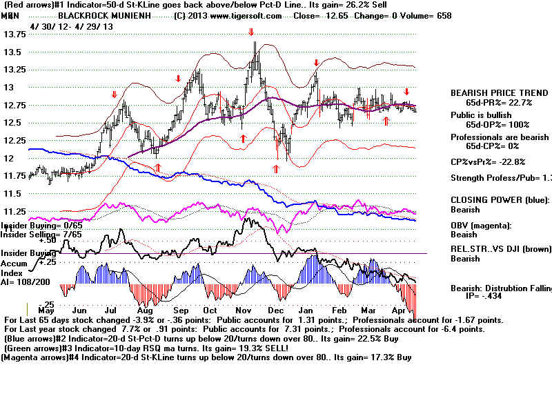 MEN.BMP (1920054 bytes)