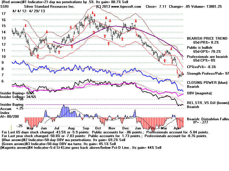 SSRI.BMP (1920054 bytes)