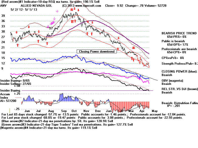 ANV.BMP (1920054 bytes)
