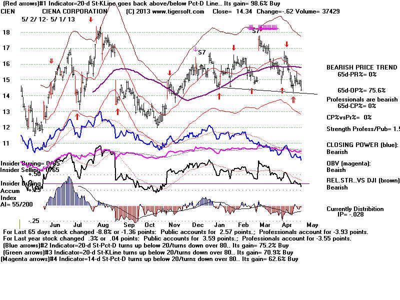 CIEN.BMP (1920054 bytes)