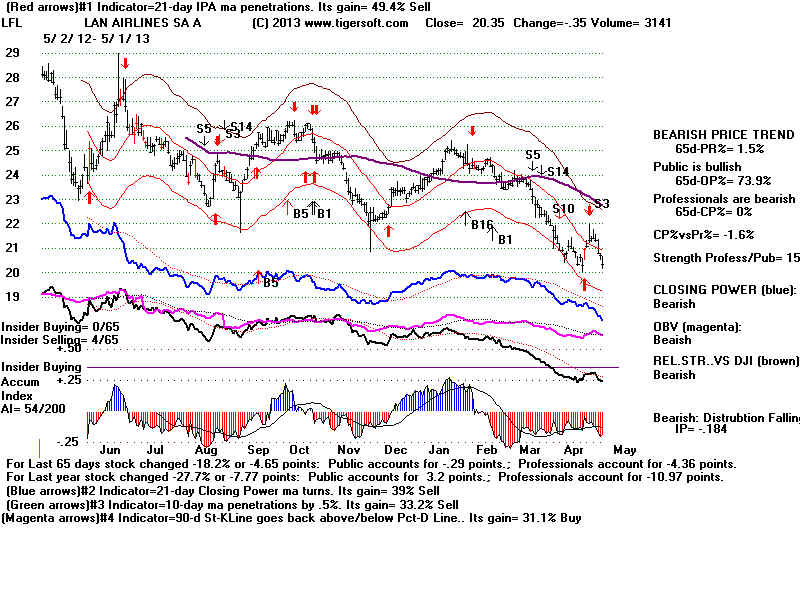 LFL.BMP (1920054 bytes)