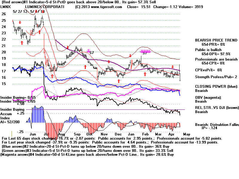 LMNX.BMP (1920054 bytes)