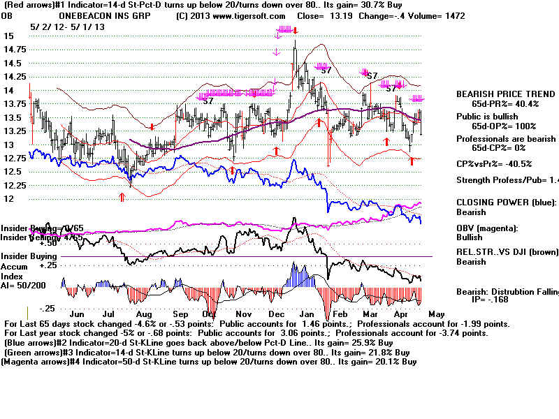 OB.BMP (1920054 bytes)
