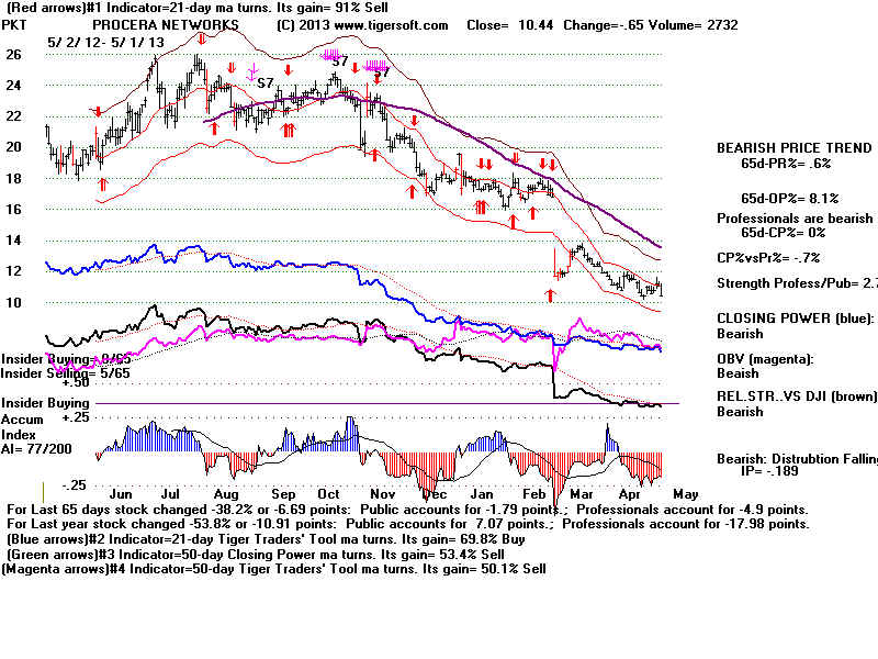 PKT.BMP (1920054 bytes)