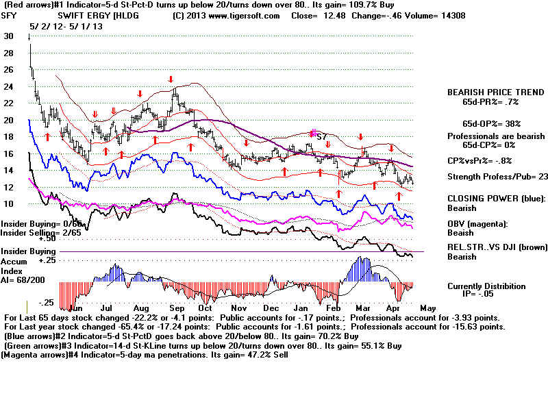 SFY.BMP (1920054 bytes)