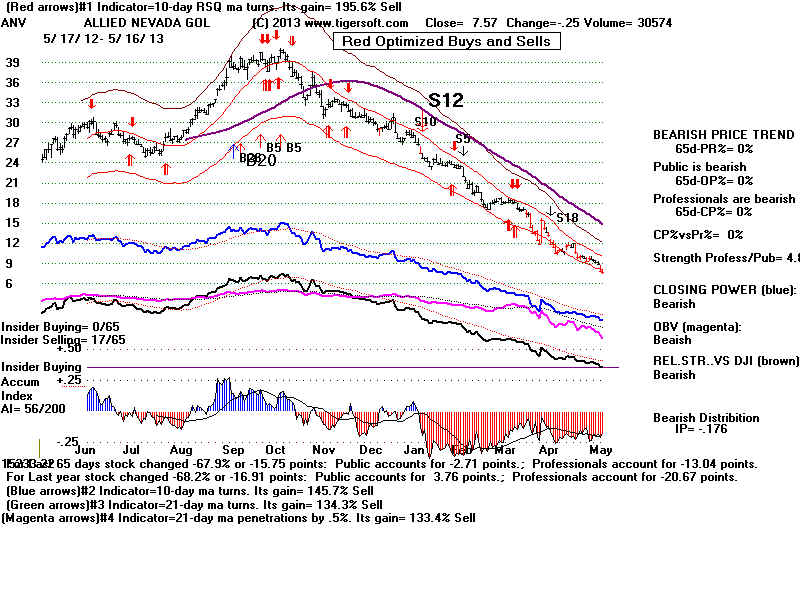 ANV.BMP (1920054 bytes)