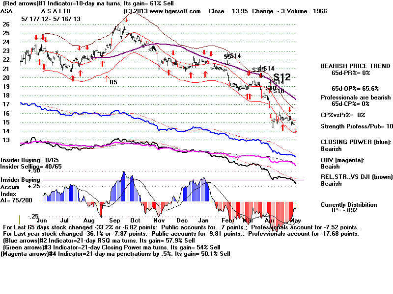ASA.BMP (1920054 bytes)