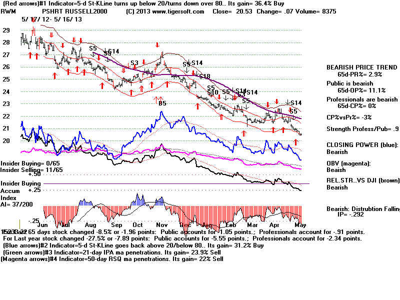 RWM.BMP (1920054 bytes)