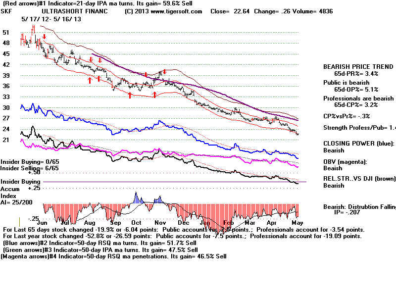 SKF.BMP (1920054 bytes)