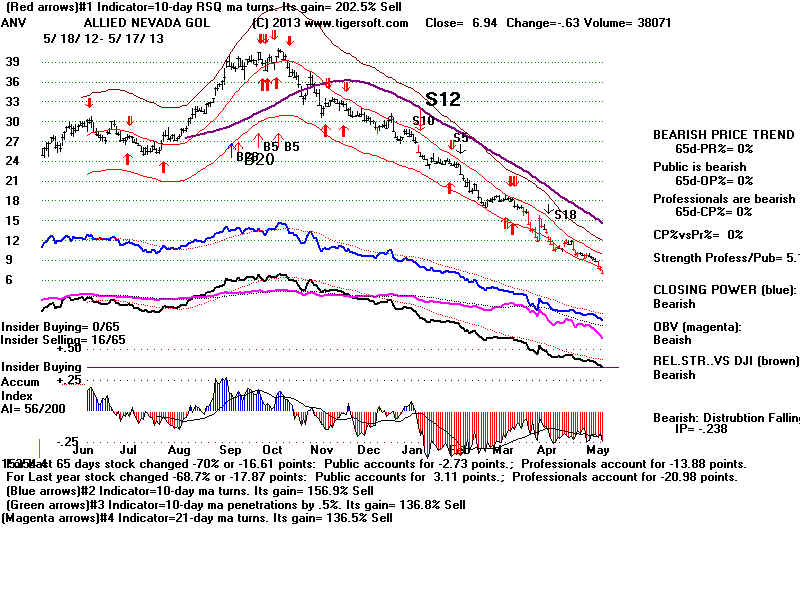 ANV.BMP (1920054 bytes)
