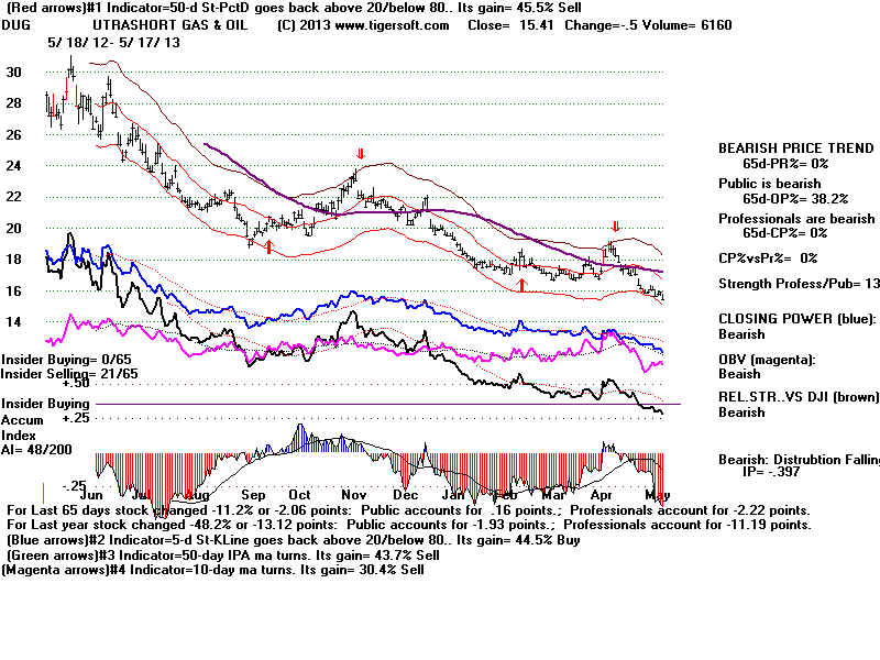 DUG.BMP (1920054 bytes)