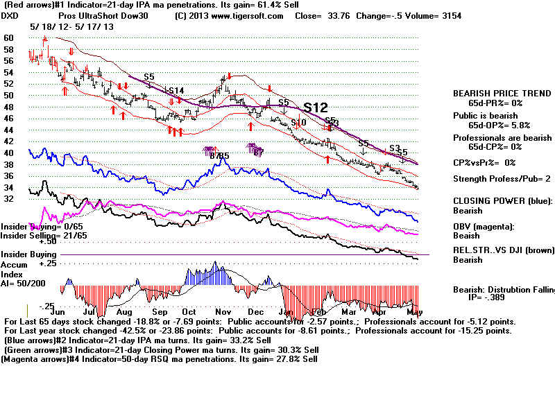 DXD.BMP (1920054 bytes)