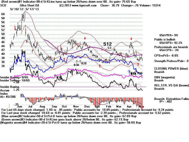 SCO.BMP (1920054 bytes)