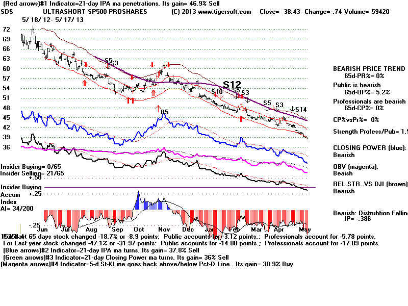 SDS.BMP (1920054 bytes)