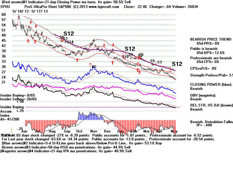 SPXU.BMP (1920054 bytes)