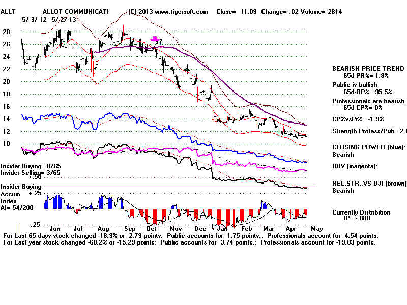 ALLT.BMP (1920054 bytes)