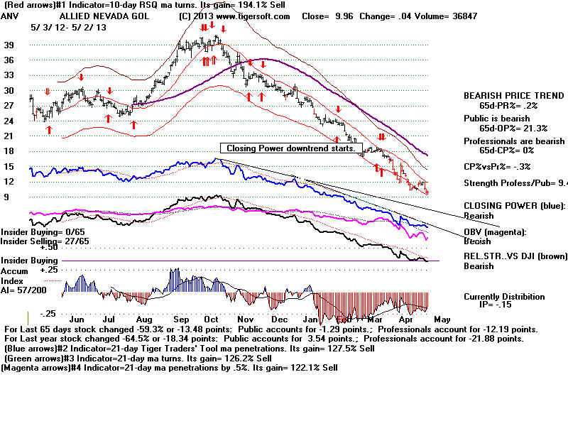 ANV.BMP (1920054 bytes)