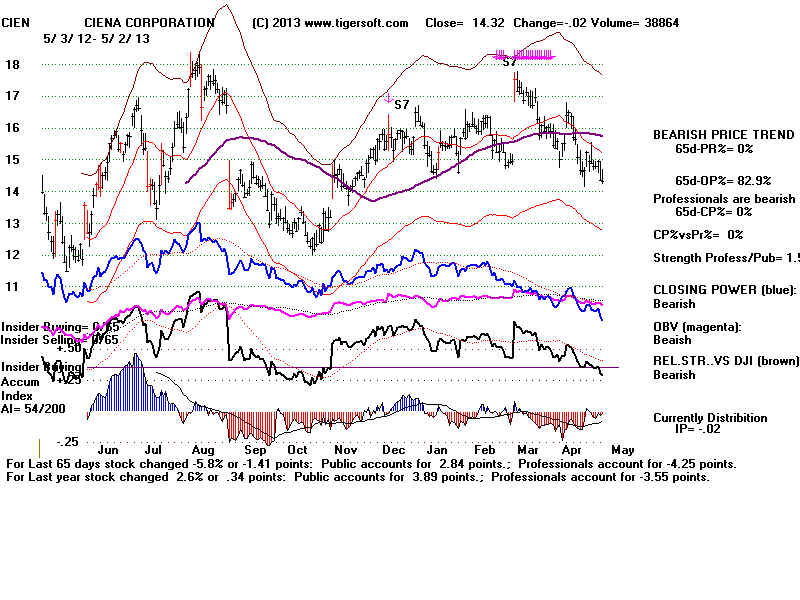 CIEN.BMP (1920054 bytes)