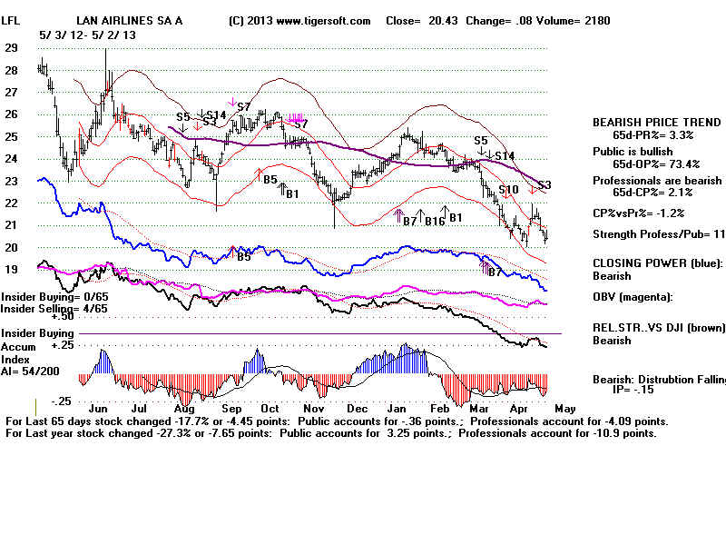 LFL.BMP (1920054 bytes)