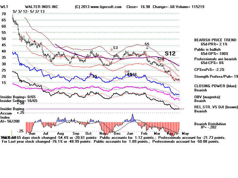 WLT.BMP (1920054 bytes)