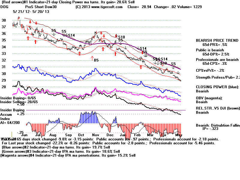 DOG.BMP (1920054 bytes)