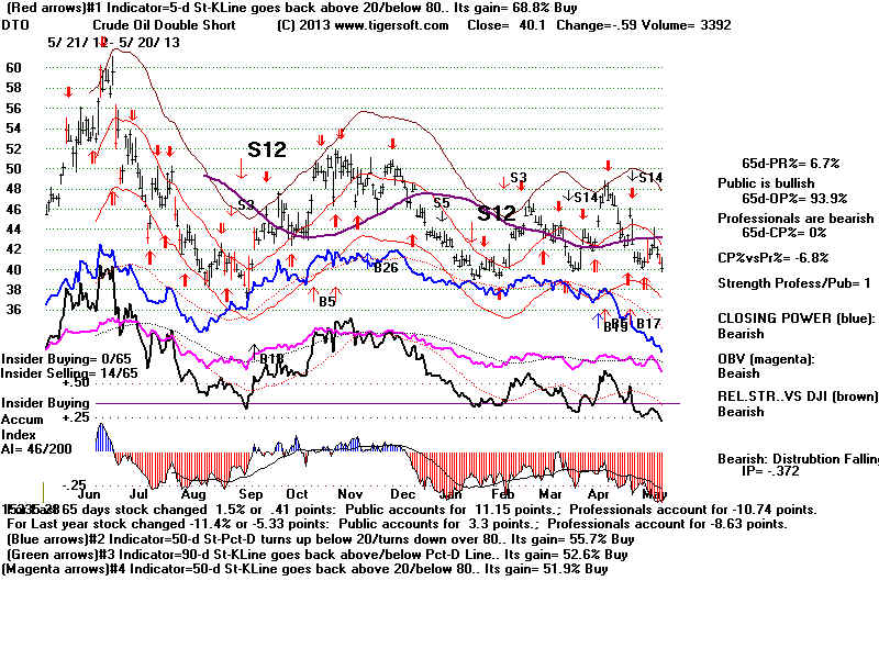DTO.BMP (1920054 bytes)