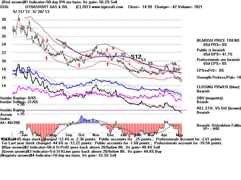 DUG.BMP (1920054 bytes)