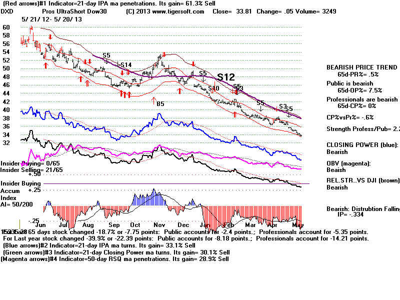 DXD.BMP (1920054 bytes)