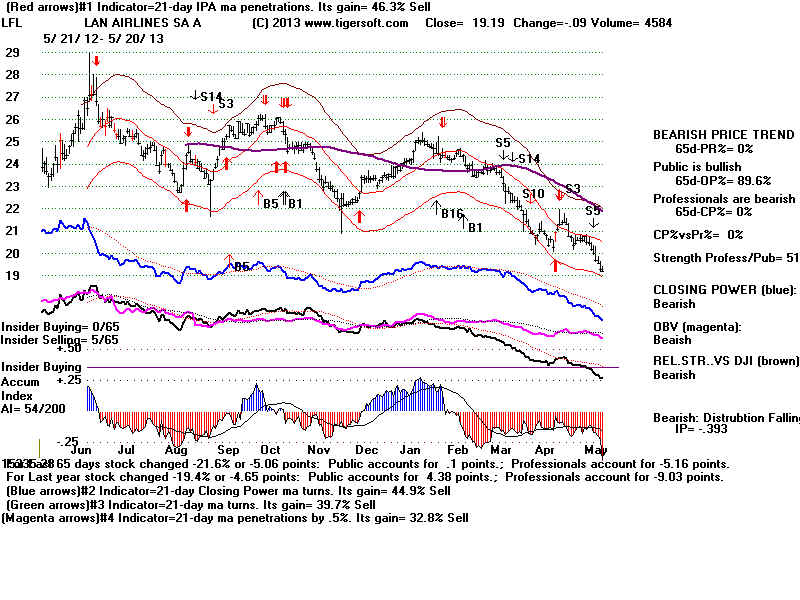 LFL.BMP (1920054 bytes)