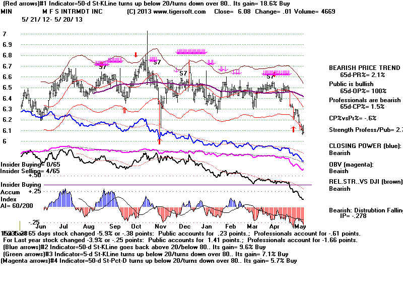 MIN.BMP (1920054 bytes)