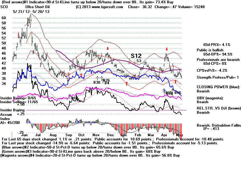SCO.BMP (1920054 bytes)