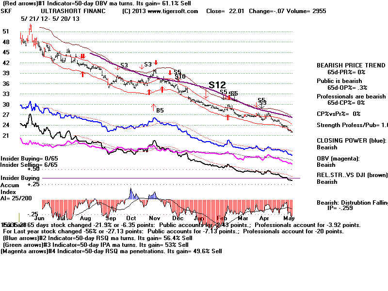 SKF.BMP (1920054 bytes)