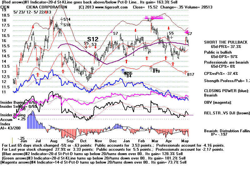 CIEN.BMP (1920054 bytes)