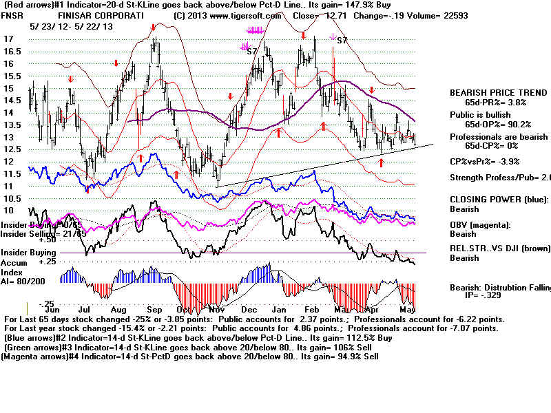 FNSR.BMP (1920054 bytes)