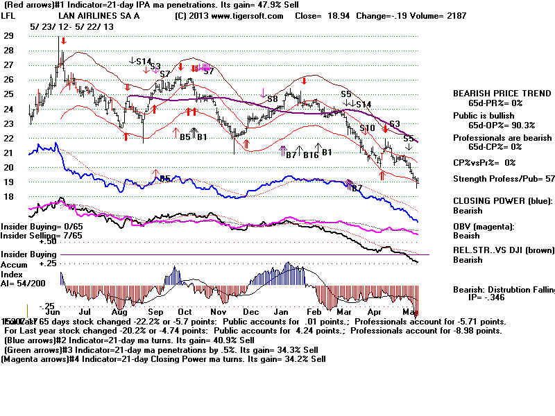 LFL.BMP (1920054 bytes)