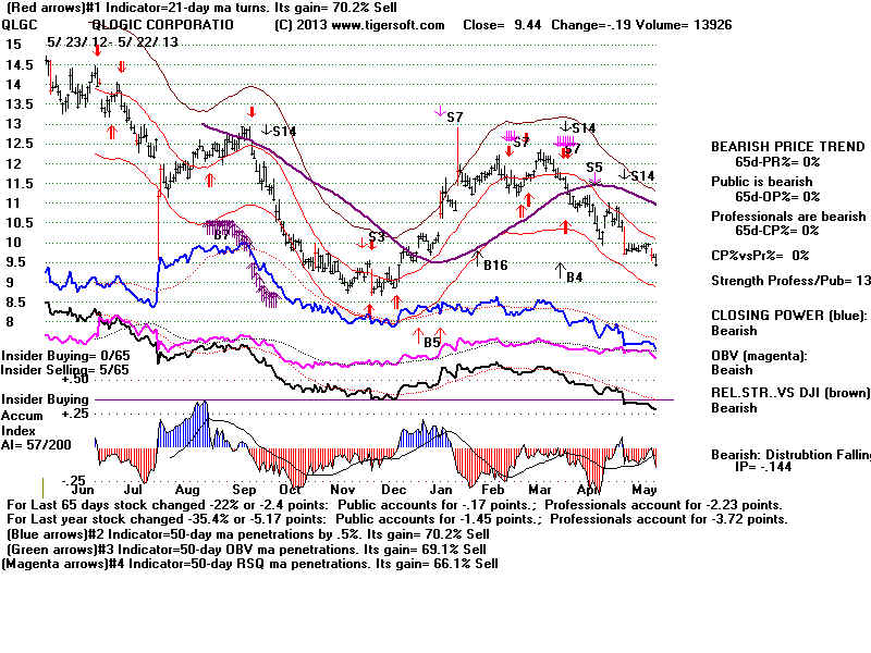 QLGC.BMP (1920054 bytes)