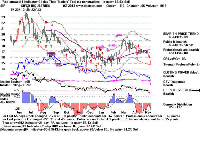 SIF.BMP (1920054 bytes)