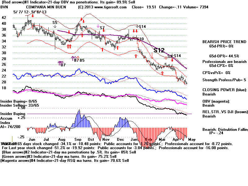 BVN.BMP (1920054 bytes)
