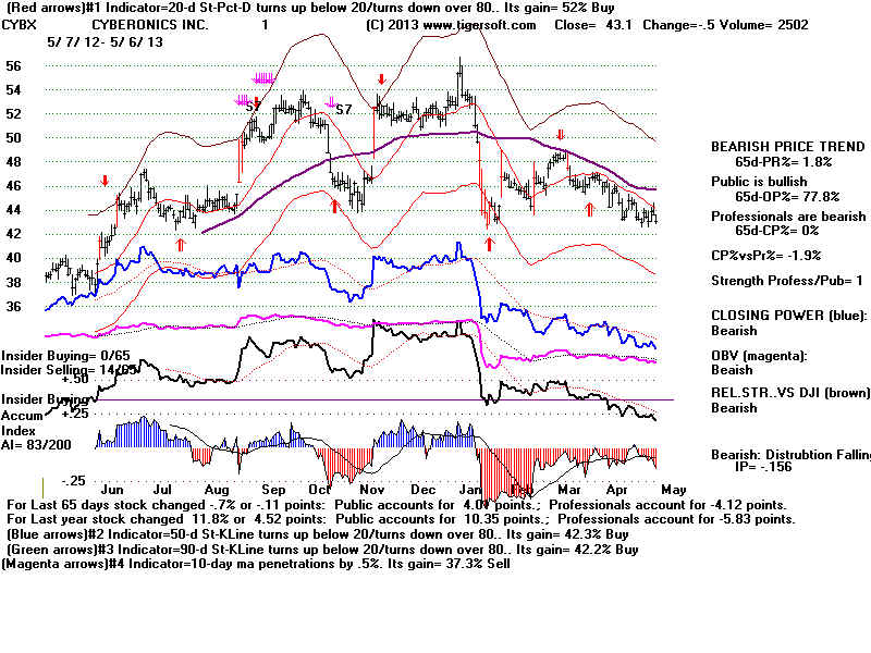 CYBX.BMP (1920054 bytes)