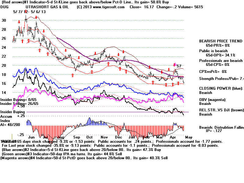 DUG.BMP (1920054 bytes)