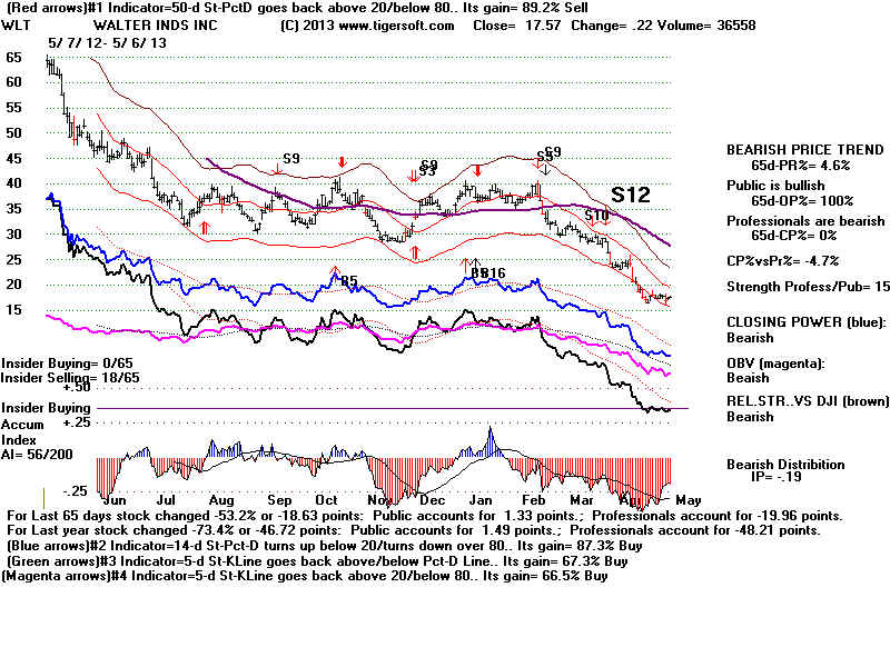 WLT.BMP (1920054 bytes)