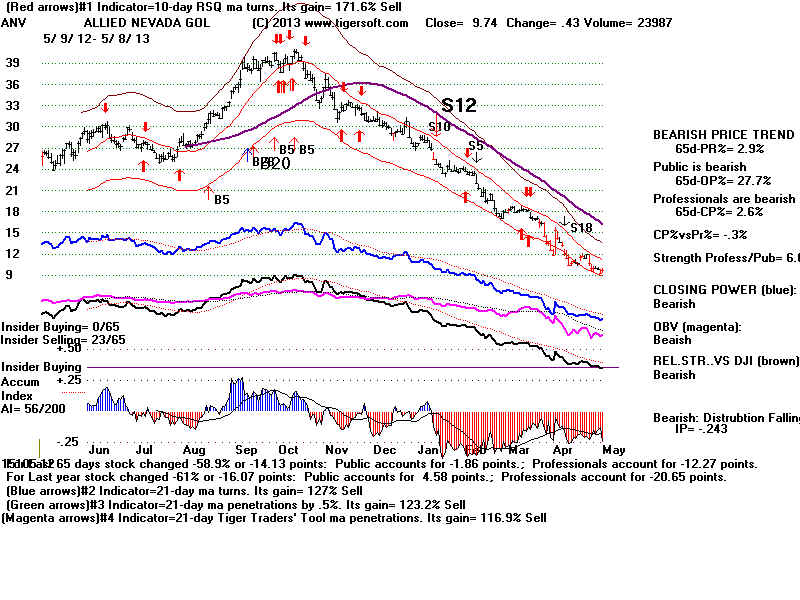 ANV.BMP (1920054 bytes)
